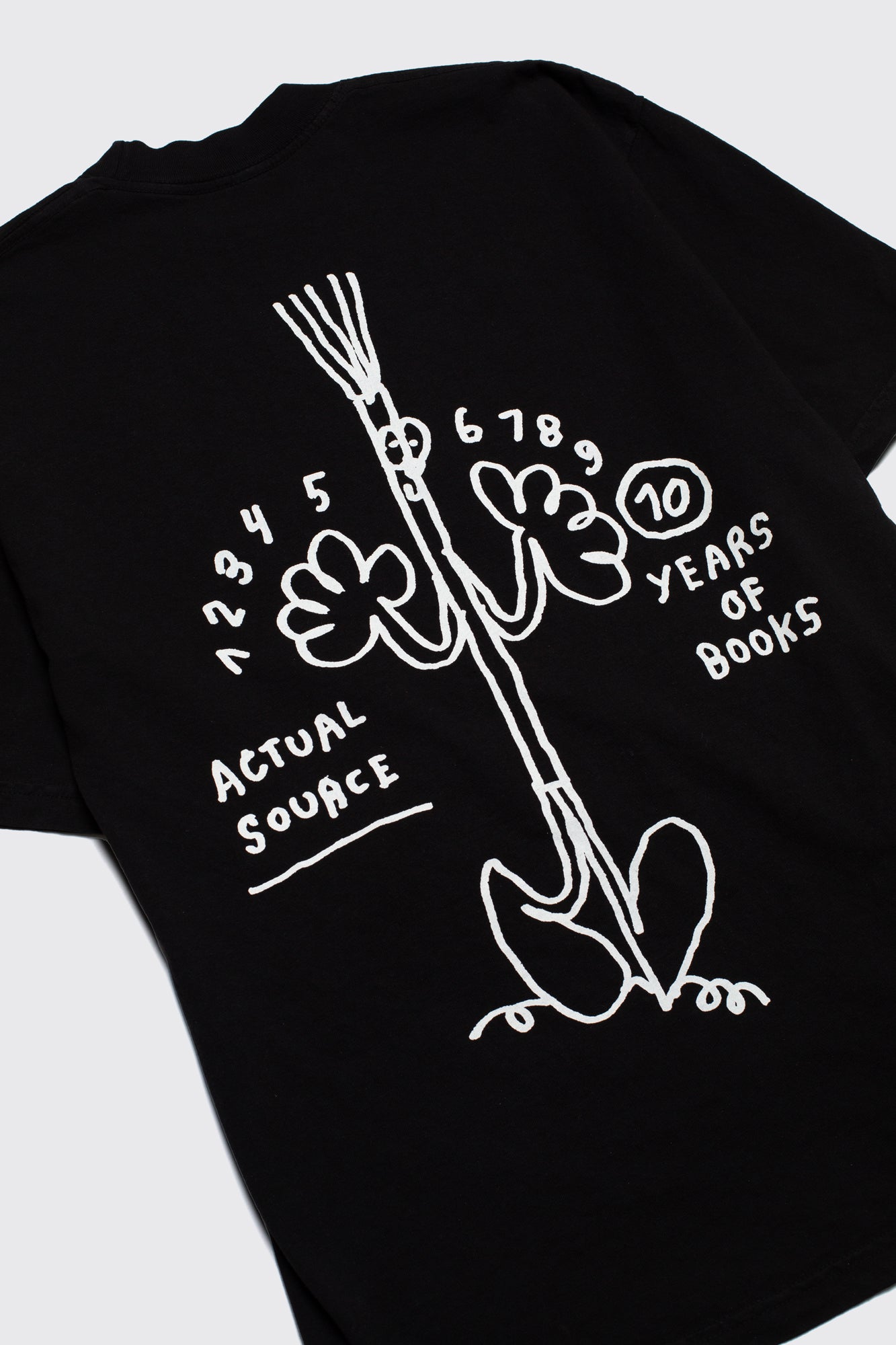 Actual Source 10 Years Tee
