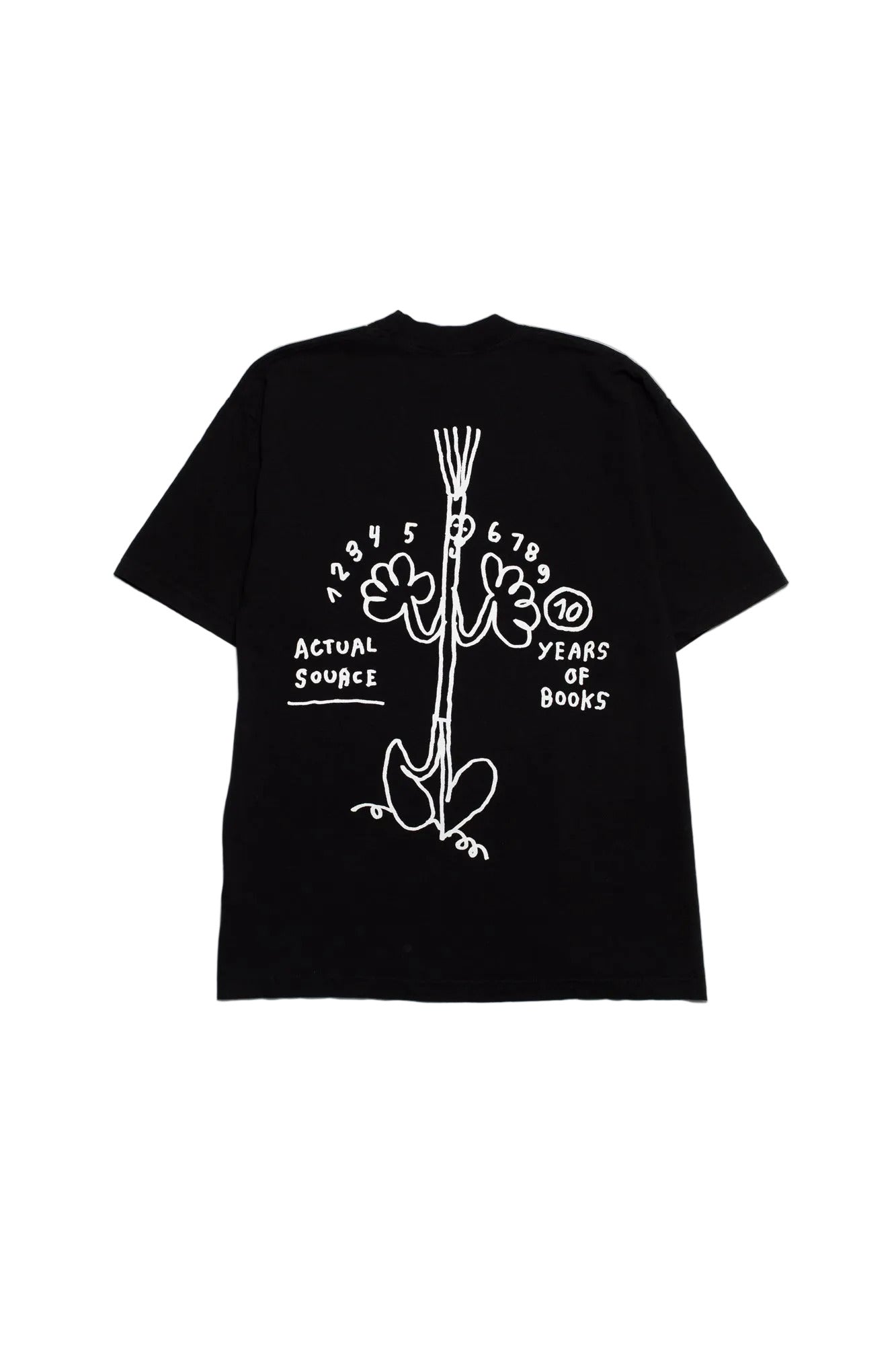 Actual Source 10 Years Tee