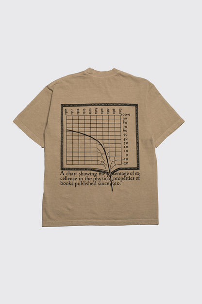 Society of Calligraphers Tee